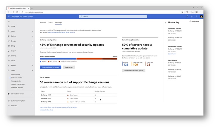 Exchange Server dashboard (source: Microsoft)
Future for Exchange Server