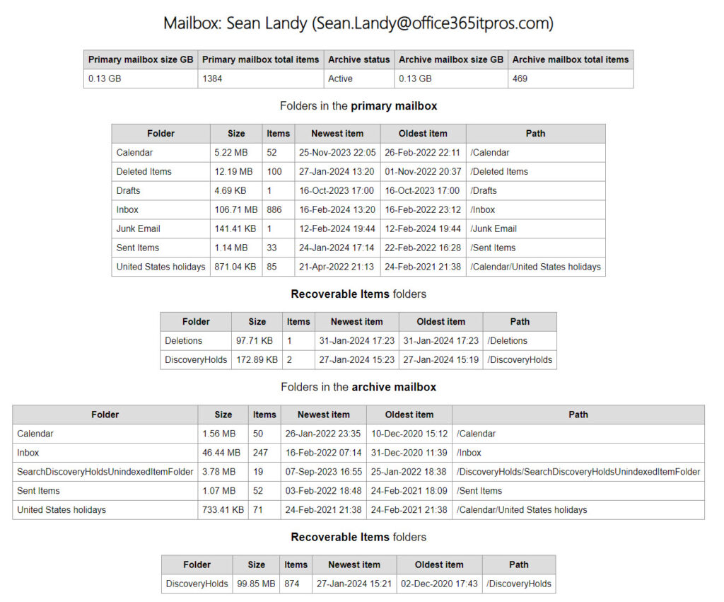 Detail of mailbox statistics for an individual mailbox.
Reporting Exchange mailbox statistics