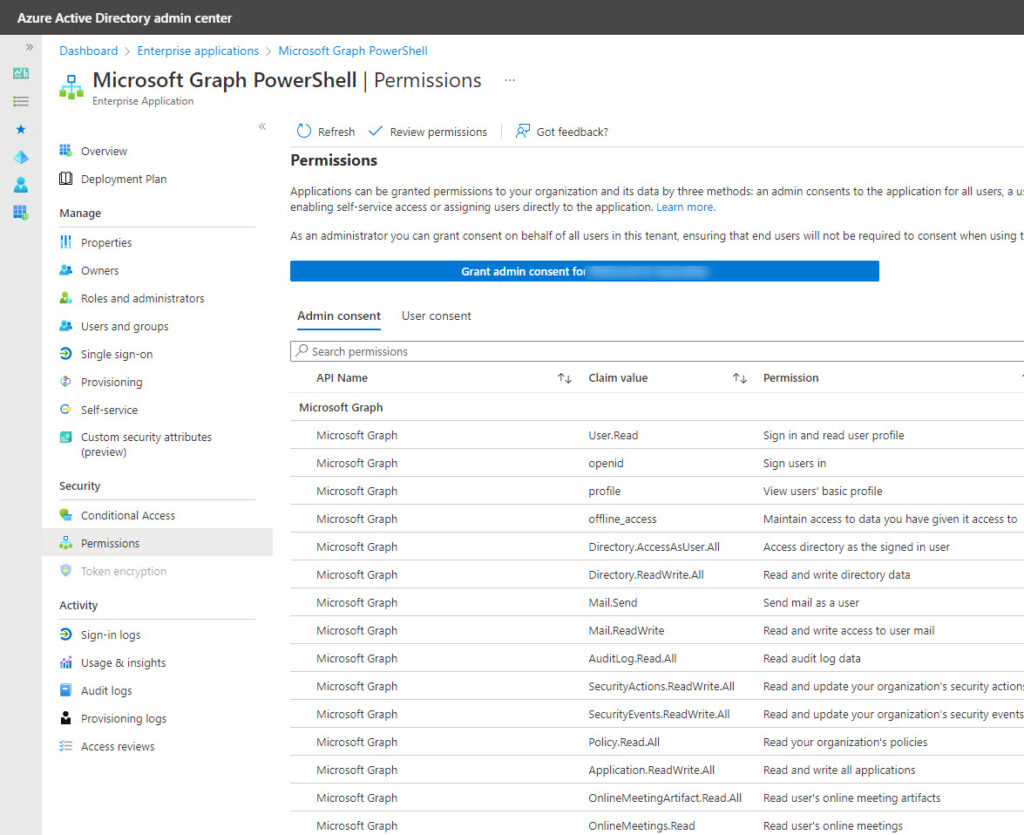 The Microsoft Graph PowerShell service principal can accumulate permissions
Microsoft Graph permissions