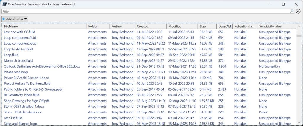 Files in a OneDrive for Business account.