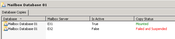 Exchange 2010 Mailbox Database in Failed and Suspended State Exchange 2010 Mailbox Database in Failed and Suspended State